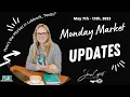 Monday Market Update For May 7th - 13th in Lubbock Texas