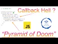 What is Callback Hell Callback Hell also known as Pyramid of Doom