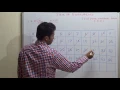 Sieve of Eratosthenes Algorithm for prime numbers