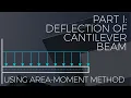 Part 1 Cantilever Beam Common Board Exam Problem Strength of Theory