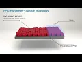 PPG HydroReset Technology