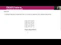 representations of multiple sequence alignment information