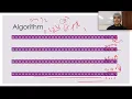 Number of 1 bits Leetcode 191 No of 1 bits