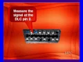12 GM Class II Communications