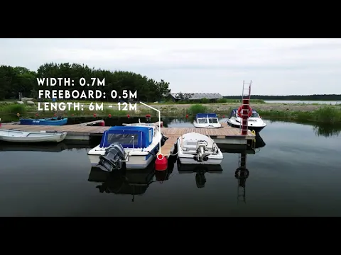 Käveltävät venepuomit esittely