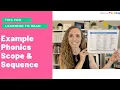 Example Phonics Scope and Sequence Science of Reading Pre-K Kindergarten 1st Grade 2nd Grade