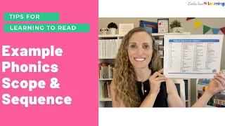 Example Phonics Scope and Sequence Science of Reading Pre-K Kindergarten 1st Grade 2nd Grade