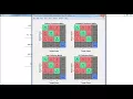Network Security Based Projects Network Security Based Thesis