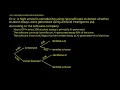 Chapter 10 Example 4