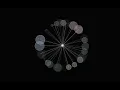 James Holden - Lump - real time vizu