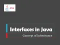 Interfaces in Java Concept of Inheritance ISC Syllabus