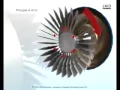 Torque converter 3D animation
