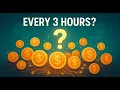 JustPlay Review - Is It Legit Or A Scam Payment Proof HONEST Look