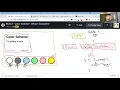 React Component Architecture