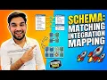 Learn Schema Matching Integration Mapping in One Shot DDBMS