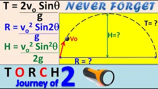How to Remember Formulas of Projectile Motion Tricks to remember projectile motion formulas