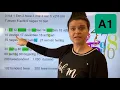 Lagu NT2 A1 LES 5 🔢getallen, 📆 dag datum, 🥳Wat is jouw geboortedatum? TC 2.2 2.4 2.6  #learndutch