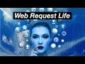 A Day in the Life of a Web Request Retrospective Computer Networks Ep 6 7 Kurose Ross