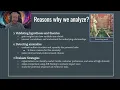DataSimple Full Data Compete Analysis Bootcamp Class 1 with Python Code - Data Analysis Intro