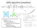IR20 6 Sequential minimal optimization SMO