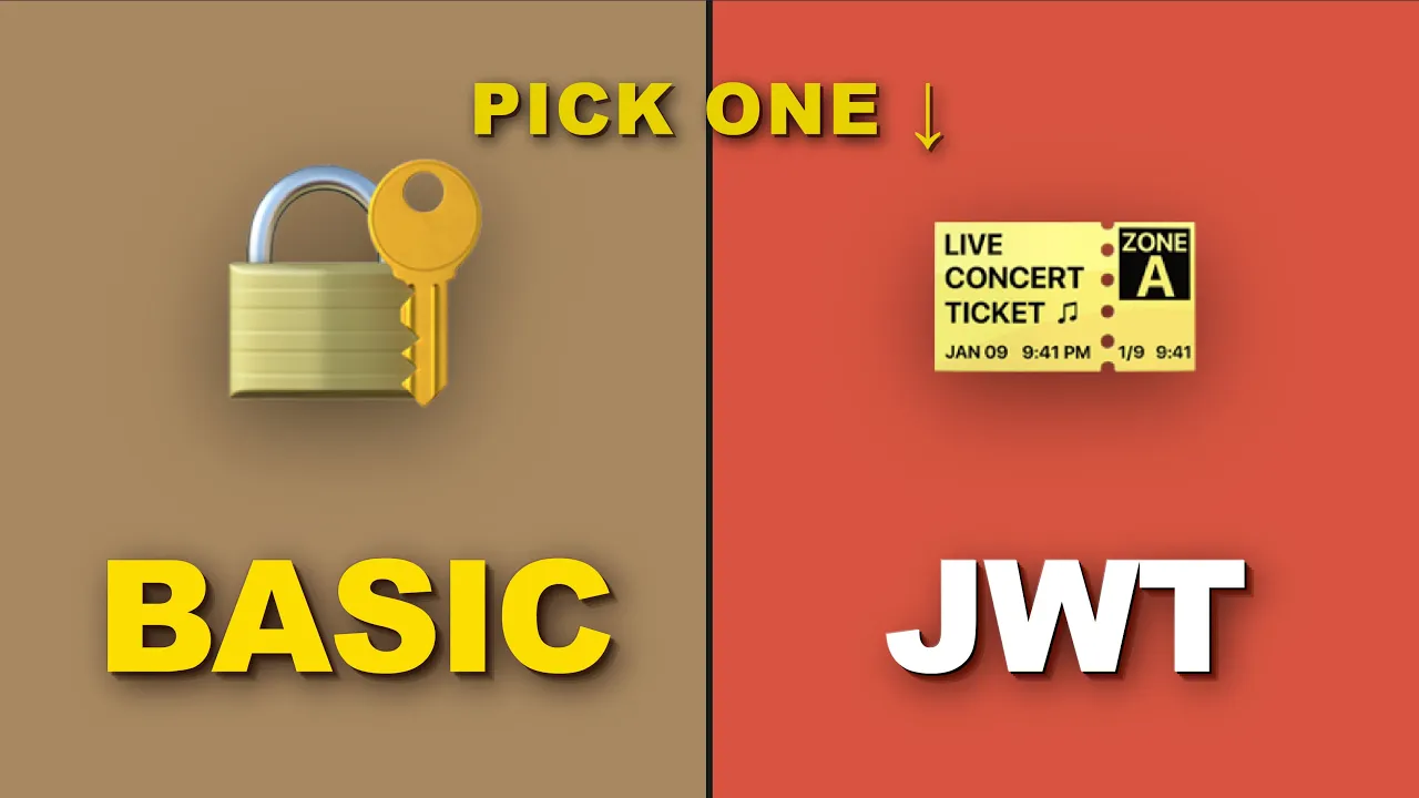 Mecanismos de Autenticação em APIs: Análise Técnica e Recomendações para Basic Auth, Bearer Tokens e JWTs