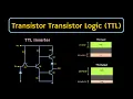 TTL Logic Explained TTL Inverter Circuit Noise Margin and Fanout of TTL Circuits