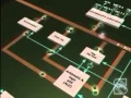 Working of 8085 microprocessor Animation with English Subtitle