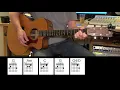 Download Lagu Jessie - Acoustic Guitar - Joshua Kadison