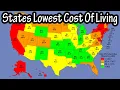 States With The Lowest Cost Of Living Index Grocery Housing Utilities And Transportation Index