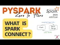 33 What is Spark Connect Spark Connect vs Spark Session Setup Spark Connect Server with Cluster