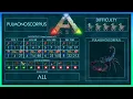 Pulmonoscorpius easy Tame Abilities Full Guide Trap Ark