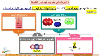 الحادي عشر المسار العلمي الكيمياء القوى الجزيئية البينية 2 