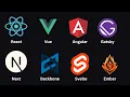 Every JavaScript Frontend Framework in 4 minutes