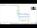 Installation of Flowgorithm Application