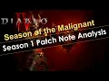 Diablo 4 Season 1 Patch Notes Analysis