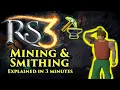 RS3 Mining Smithing Explained in 3 Minutes