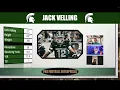 2026 NFL Draft Prospects Jack Velling Michigan St