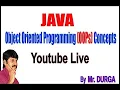 Object Oriented Programming OOPs Concepts In Java -