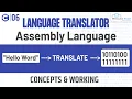 What is Programming Translators Their Types Concepts Working - C Programming