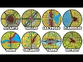 Every WORST Designed US City Explained in 9 Minutes