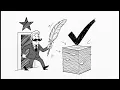 Account Opening Authority and Documentation - series99 Exam Prep