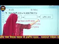 ICT Chapter 6 MCQ Type 1