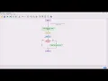 ODD OR EVEN NUMBER FLOWGORITHM TECH WITH TRIPLE J