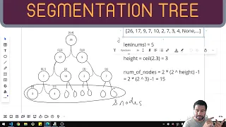 Segmentation Tree Implementation Python