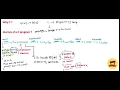 Why C And Journey Of A C Program