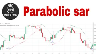استخدام مؤشر الباربوليك سار بطريقة احترافية 