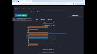 Backtesting the Daily Fantasy Optimizer Tutorial Overview
