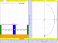 Simple Harmonic Motion Velocity versus Position