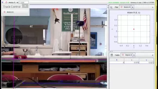 An Introduction to Tracker Analysis
