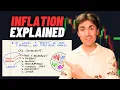 How to Trade CPI Data like a PRO Inflation EXPLAINED